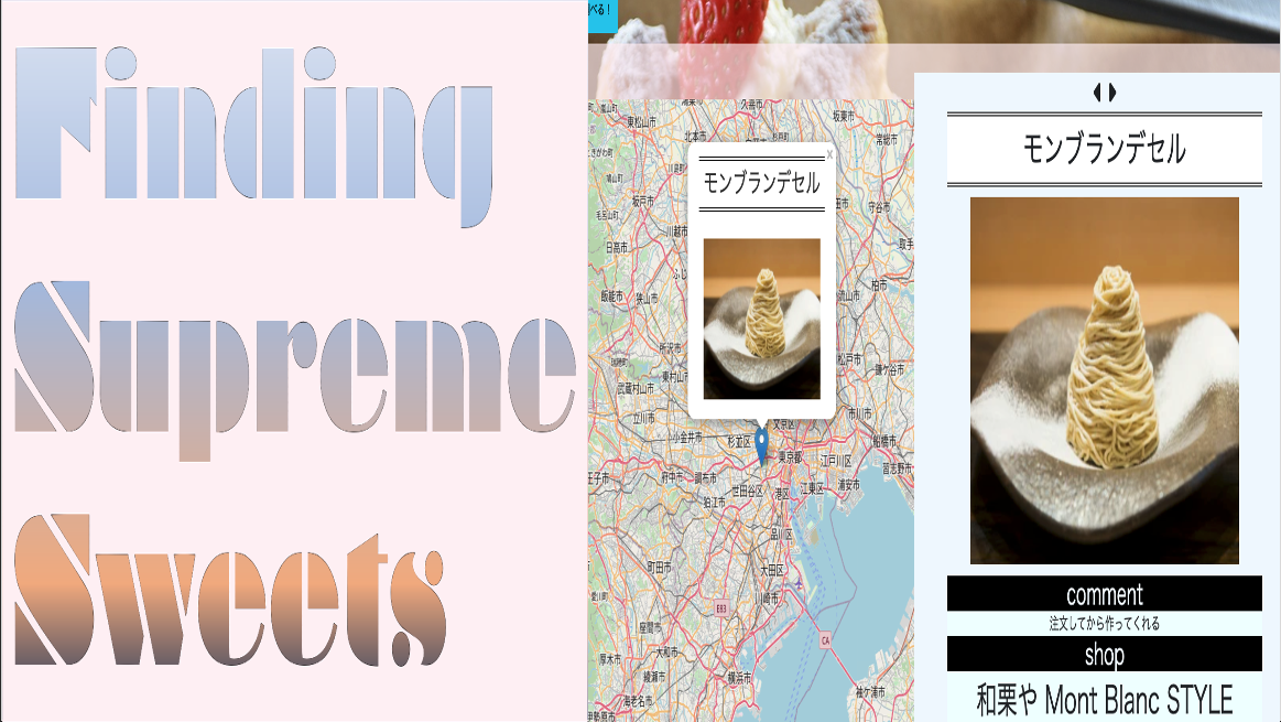 Finding Supreme Sweets